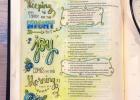 Contributed Photo Above is an example of Bible journaling, which is becoming a popular way to study the Bible.